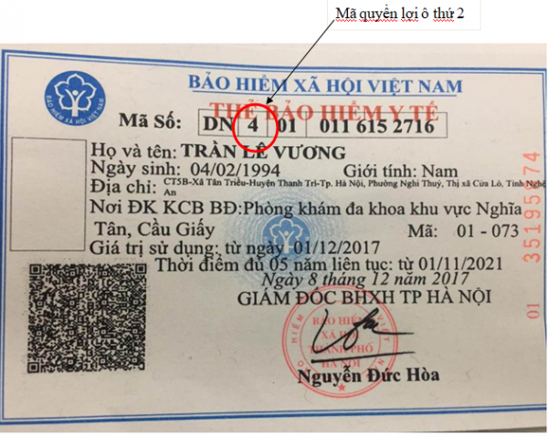 Chính sách Bảo hiểm y tế tại Đa Khoa Quốc Tế Hà Nội Hải Dương